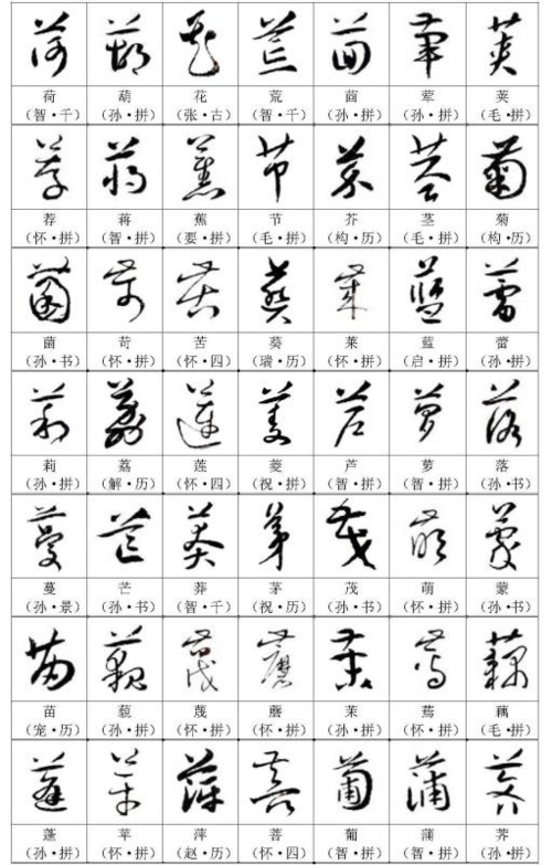 草书字帖3500常用字