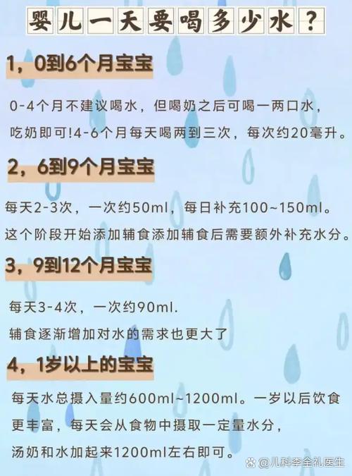 宝妈不怎么喝水会影响宝宝吗