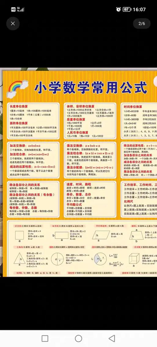 6年级公式大全(可打印)