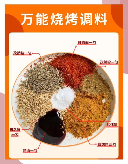 烧烤的做法和配料