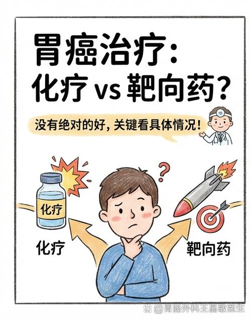 靶向治疗好还是化疗好