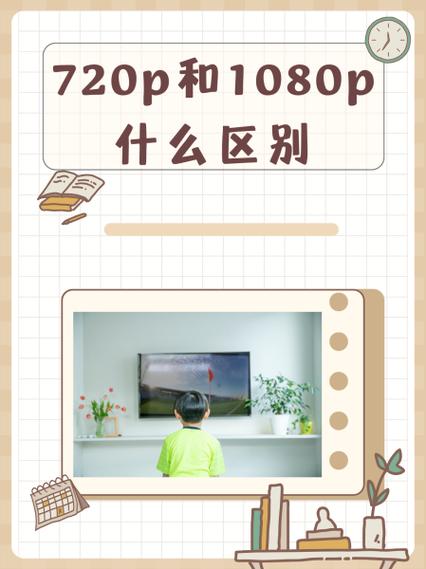 高清是720还是1080p