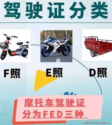 摩托车驾照在哪里考