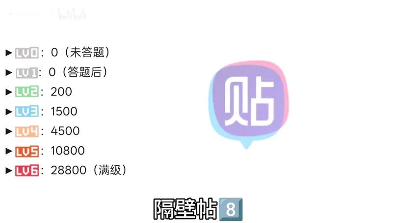 b站等级怎么升级快