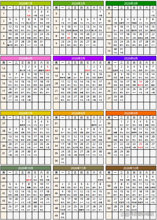 2026年日历一张图完整版