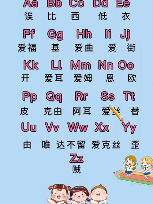 26大写字母正确读音