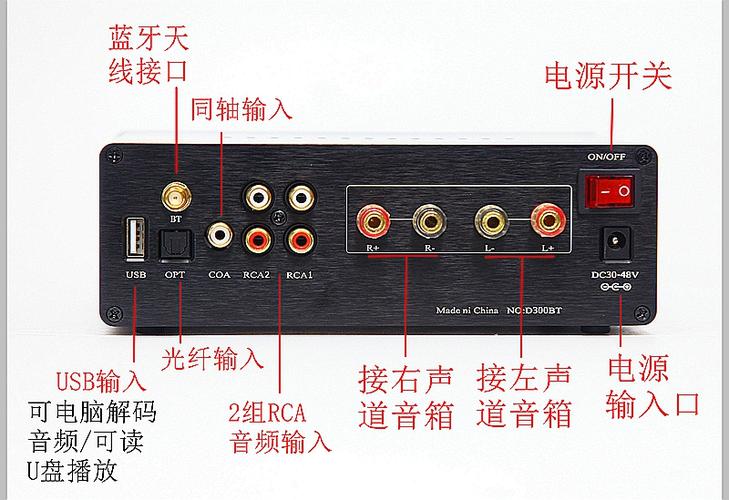 功放连接手机插哪个孔