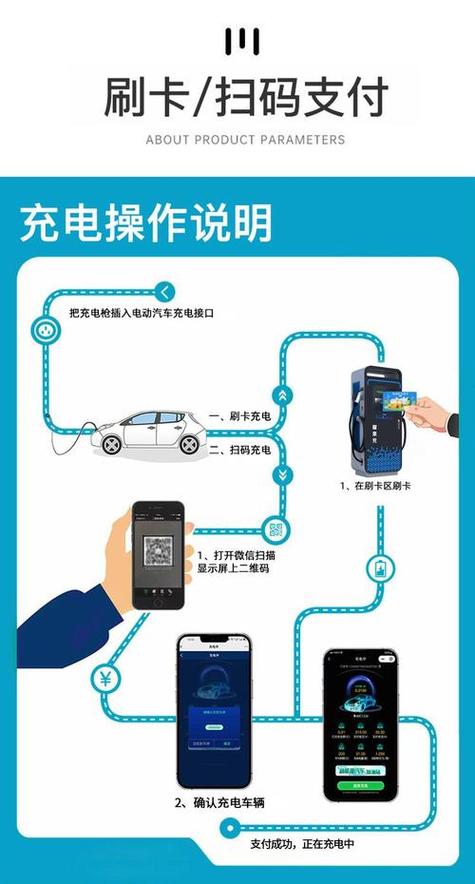 海豚充电桩使用教程