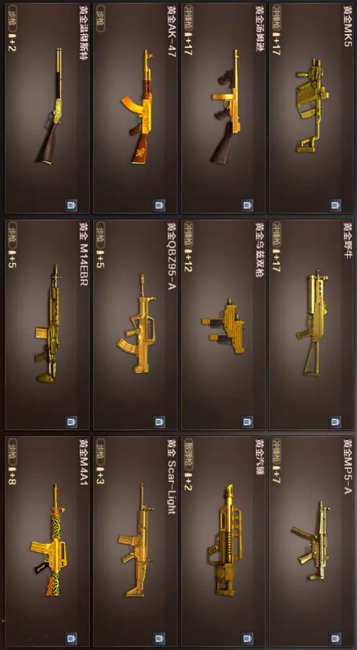 CF武器系列大全