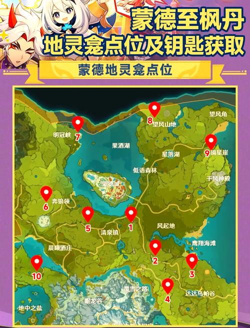 原神如何打开地灵龛