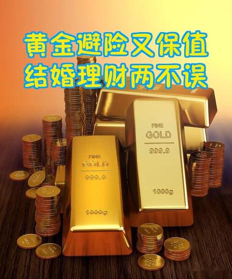 现在买黄金好还是理财好