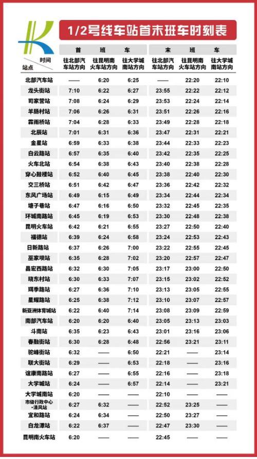 地铁什么时候开始