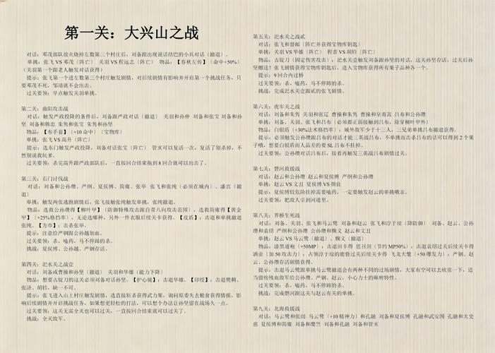 圣三国志英杰传详细攻略