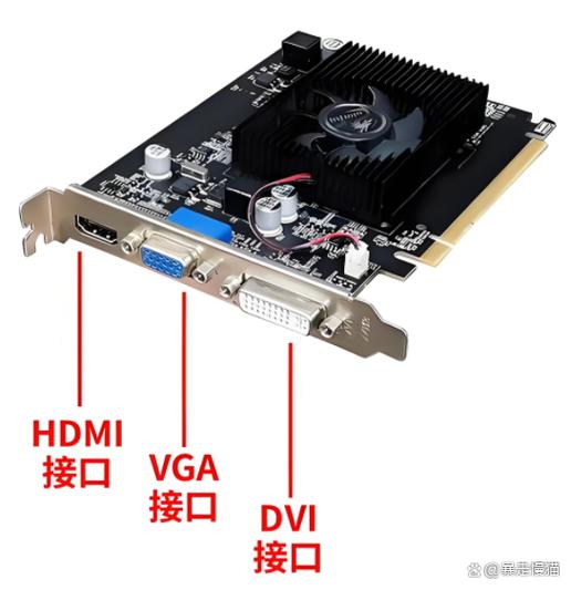 集成显卡是什么