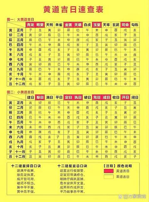 老日历黄道吉日查询