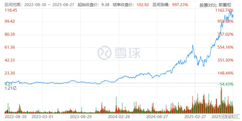 有没有类似交易猫一样的平台截图3