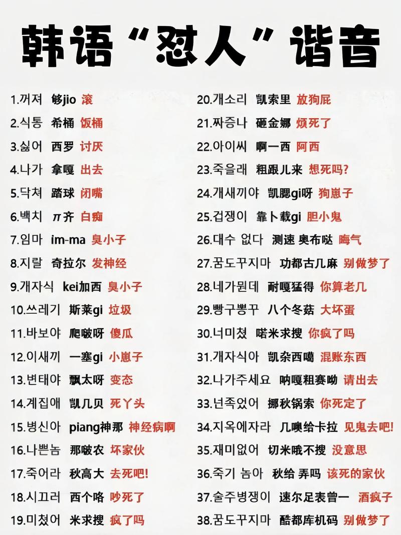 学韩语口语的软件哪个好