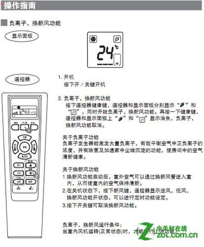 海尔空调出现e7是什么意思怎么解决