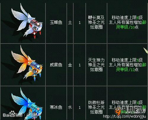 touch仙豹