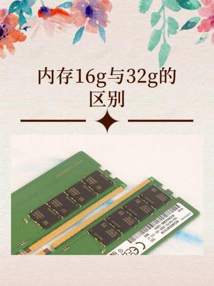 内存和储存的区别
