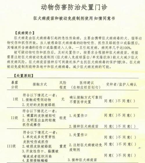两个月猫挠了用打狂犬疫苗吗