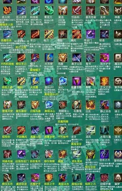 对面打野厉害出什么装备