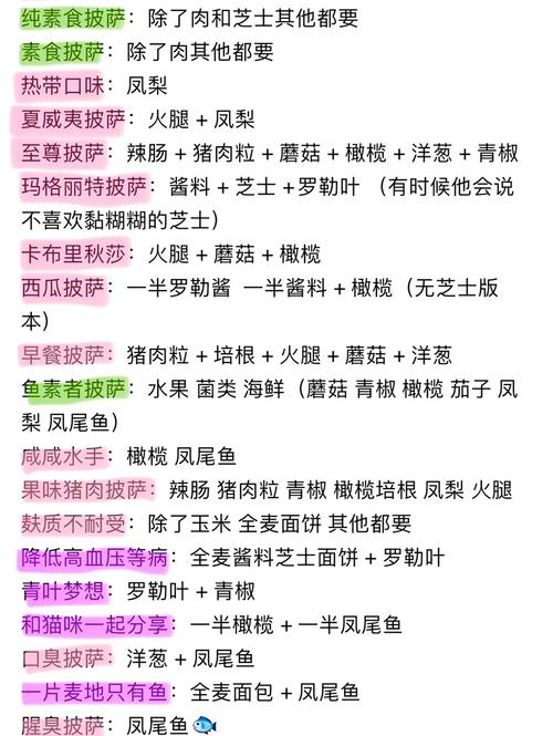 可口的披萨均衡酱料的配比