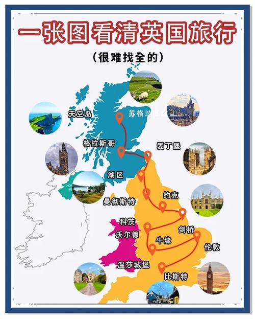 出门需要带啥东西