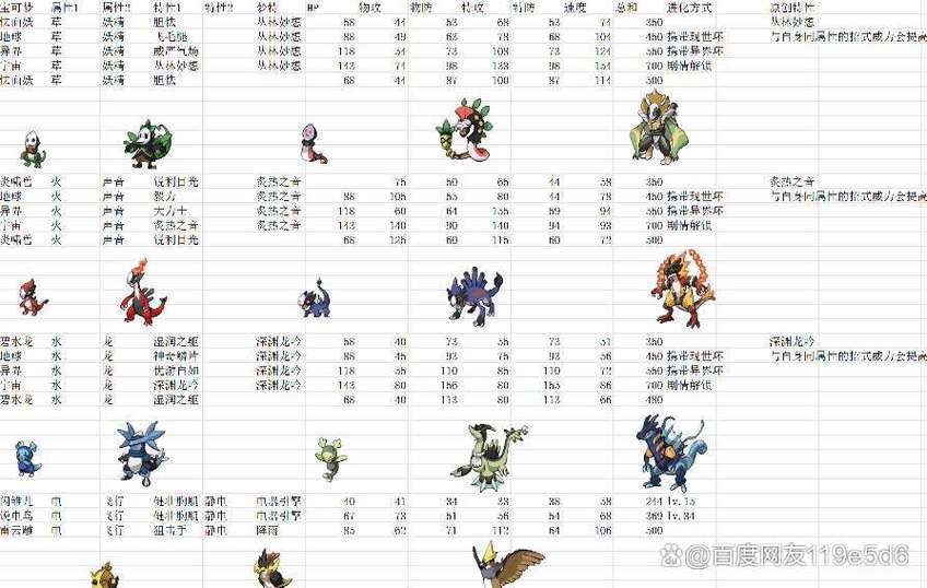 口袋妖怪优秀改版合集下载