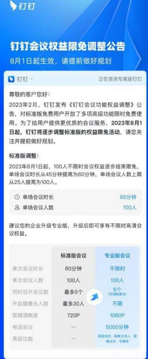 钉钉会议免费人数上限是多少
