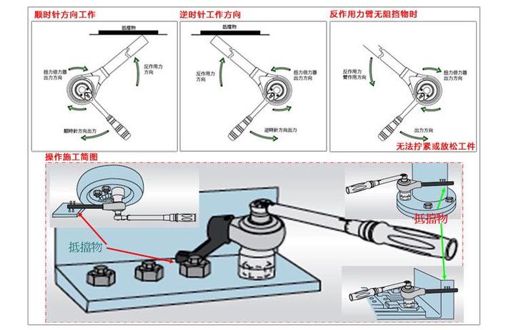 扭力扳手调节扭力教程