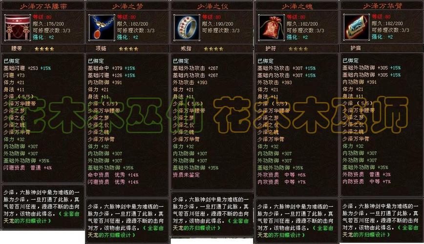 天龙八部门派套装资料库