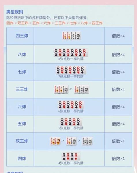 斗地主邀请人怎么邀请