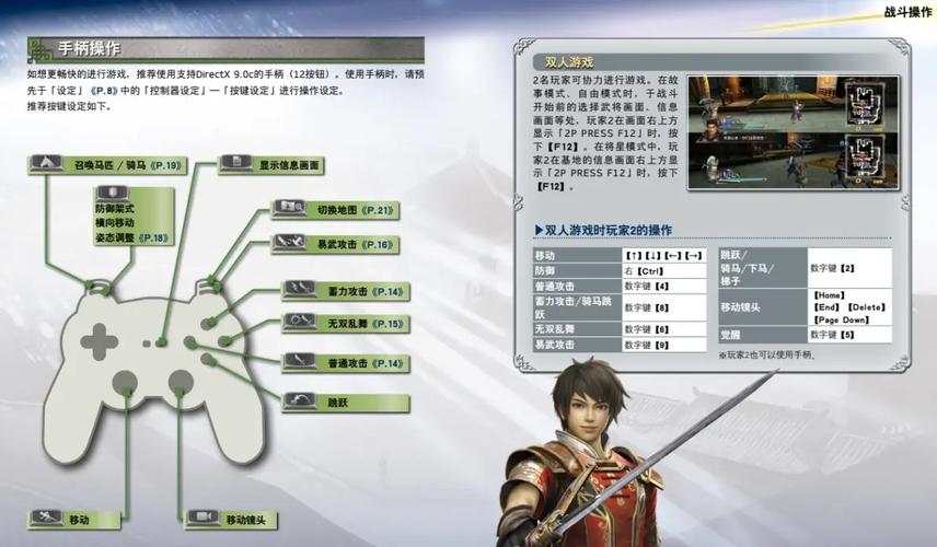 三国无双7双人按键