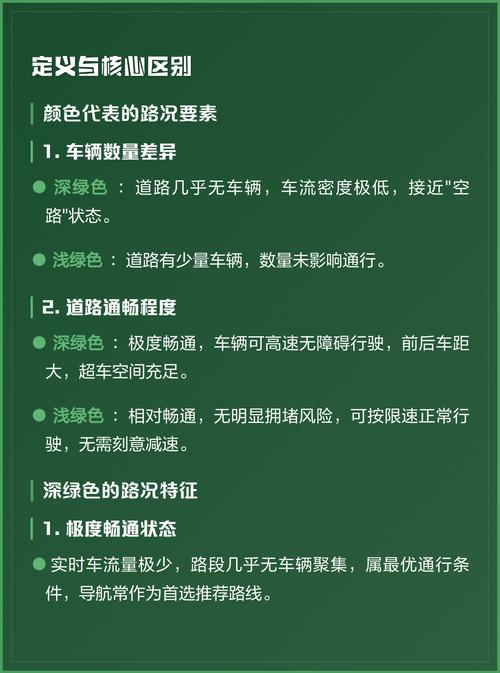 高德地图深绿和浅绿有什么区别