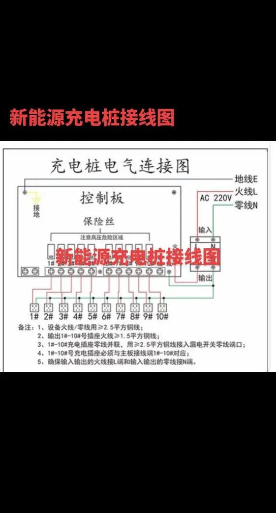 充电桩转220v最简单方法