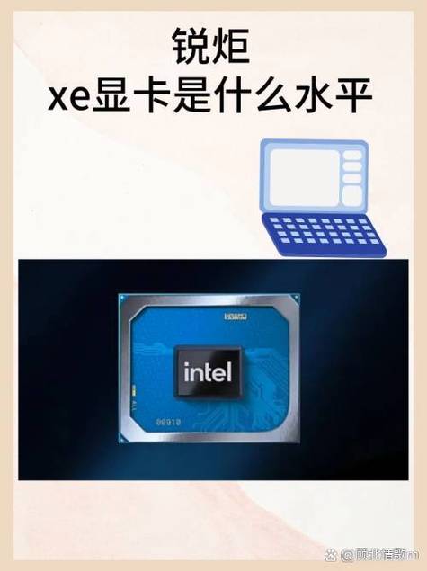 锐炬显卡属于什么显卡类别