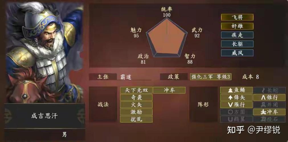 三国志14战场技巧截图2