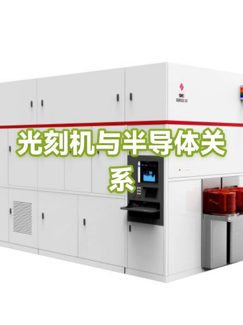 光刻机和芯片有什么关系