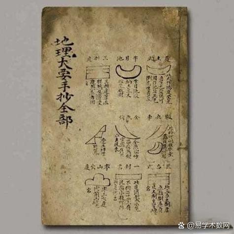 问卦一正一反什么意思