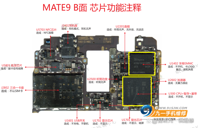 华为mate9各孔说明