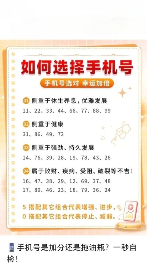 测手机号吉凶的软件