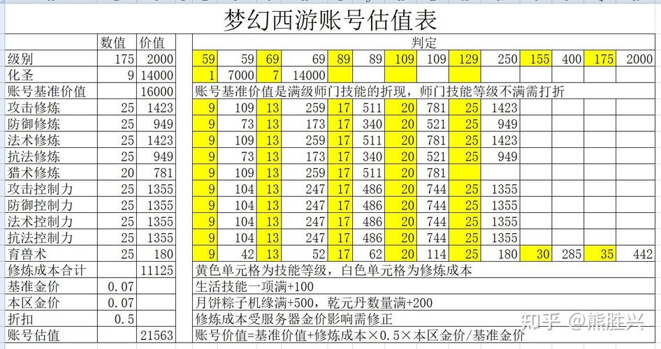 69估号最新标准