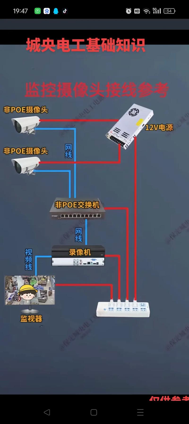 摄像头监控原理是什么