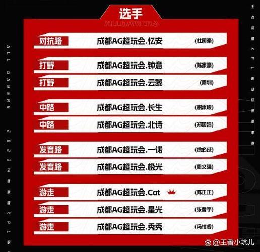 kpl转会市场行情