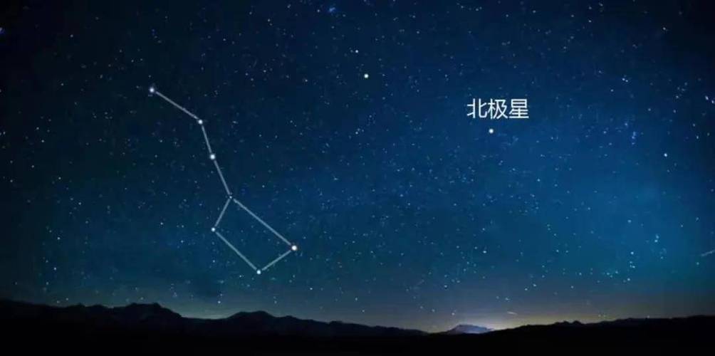 北斗七星与北极星