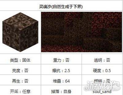 我的世界灵魂沙的获取方式