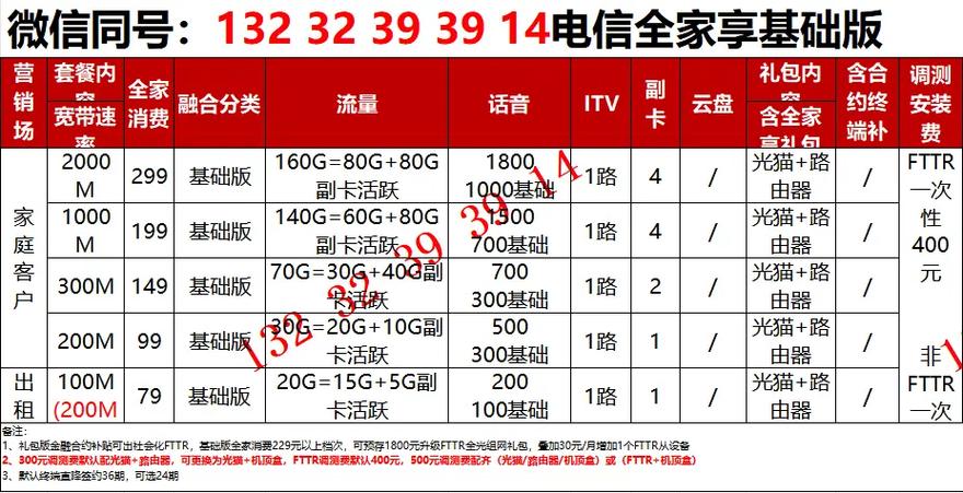 广电单宽带多少一年