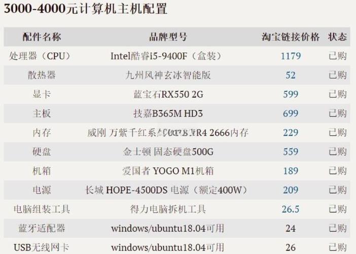 电脑配置的注意事项
