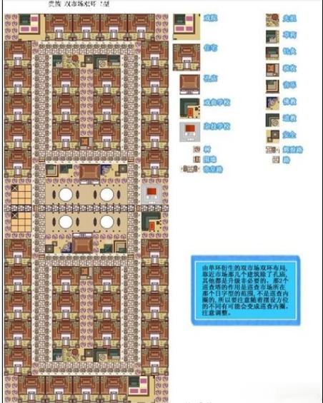 龙之崛起布局